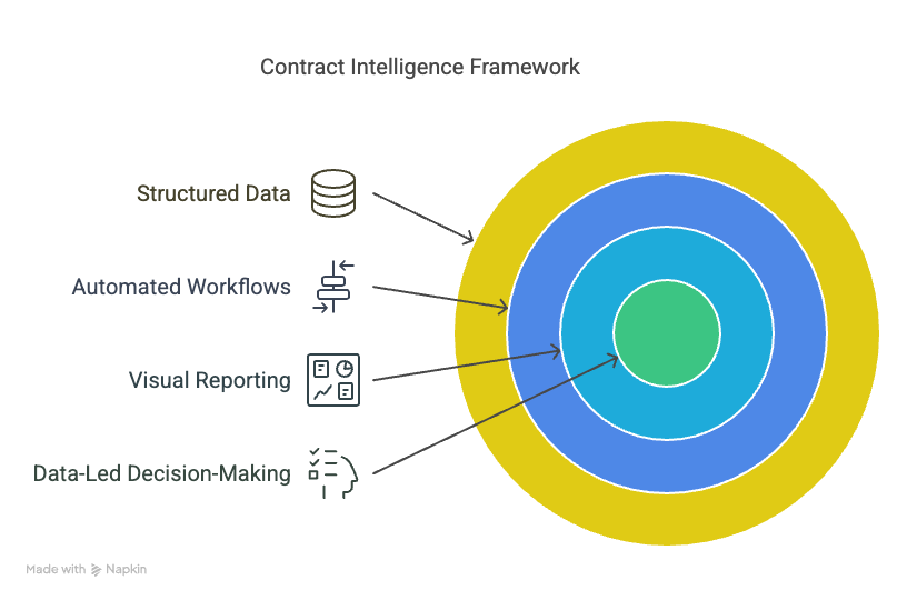_- visual selection (8)